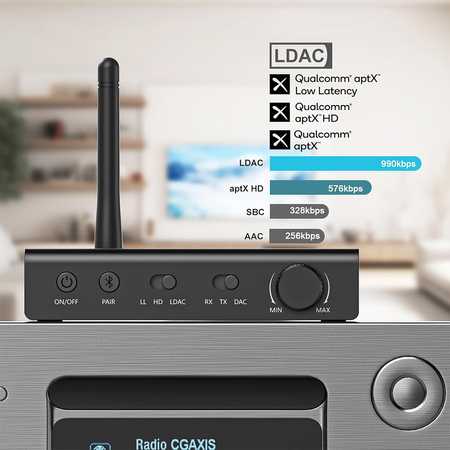 Zoweetek Bluetooth siųstuvas-imtuvas RX/TX su LDAC 1Mii DS700