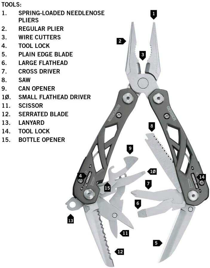 Daugiafunkcinės replės Gerber Suspension Multi-Tool