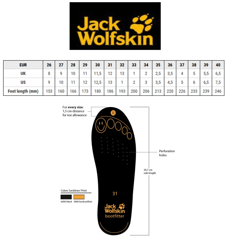 Vaikiški Jack Wolfskin neperšlampami žieminiai batai POLAR BEAR TEXAPORE HIGH aprašymas - Prekės nuotrauka