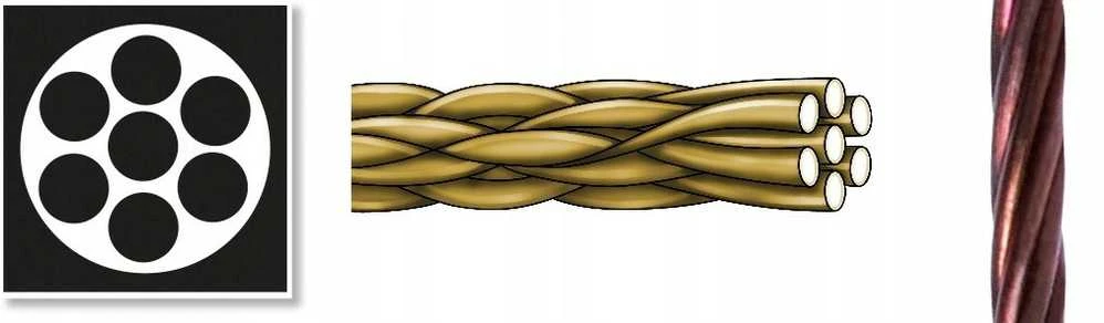 Pavadėlis spiningui DRAGON Quick Lock 1X7 Surfstrand 9kg