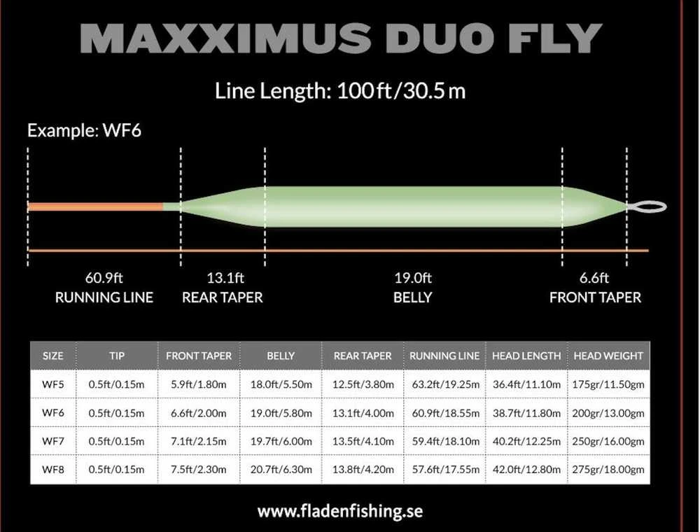Valas Fladen muselinis Maxximus WF5 30m
