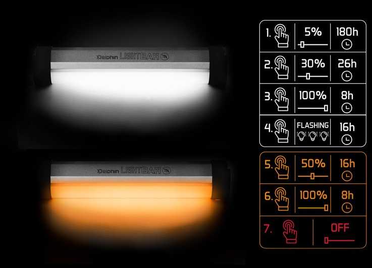 Žibintuvėlis Delphin LightBAR UC