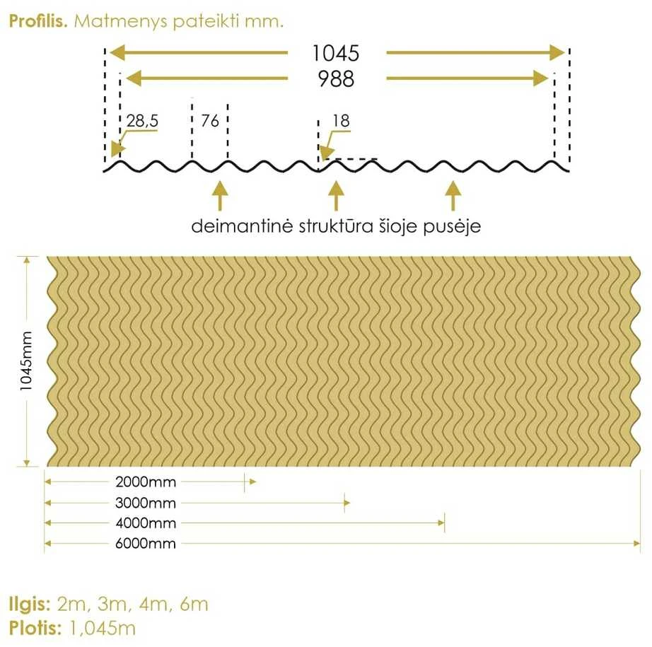 MK PC DIAMONDS SINUS banguota danga, skaidri - 1,045 m - 6 m