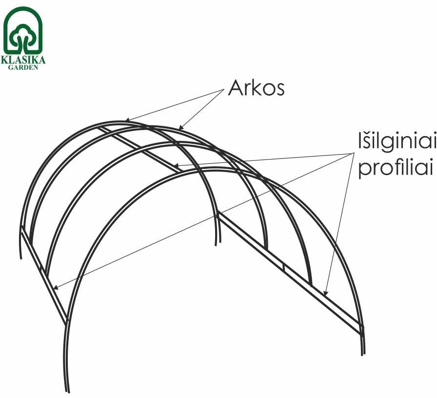 Klasika Garden Šiltlysvė/daigykla (be dangos) 1,08x2m. (2,16 m2)