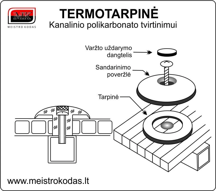 Termotarpinė plastikui, bronzinė/skaidri - Bronzinė