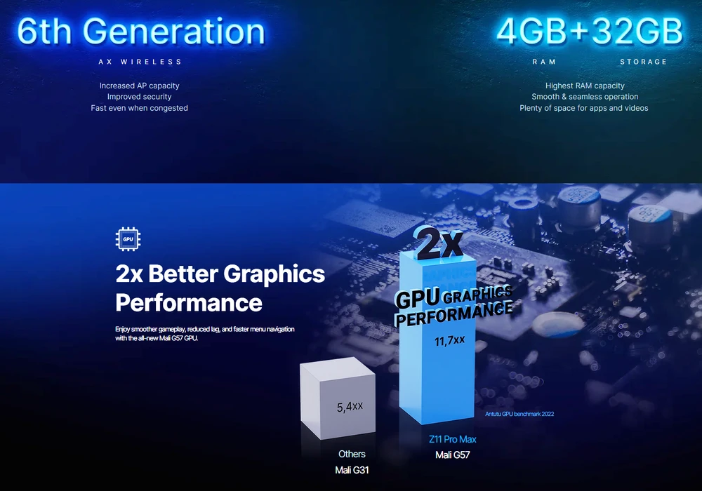 Vaizdo grotuvas Formuler Z11 Pro Max BT1 Edition 4K Android OTT Media Streamer / Player - medijos imtuvas - IPTV priedėlis