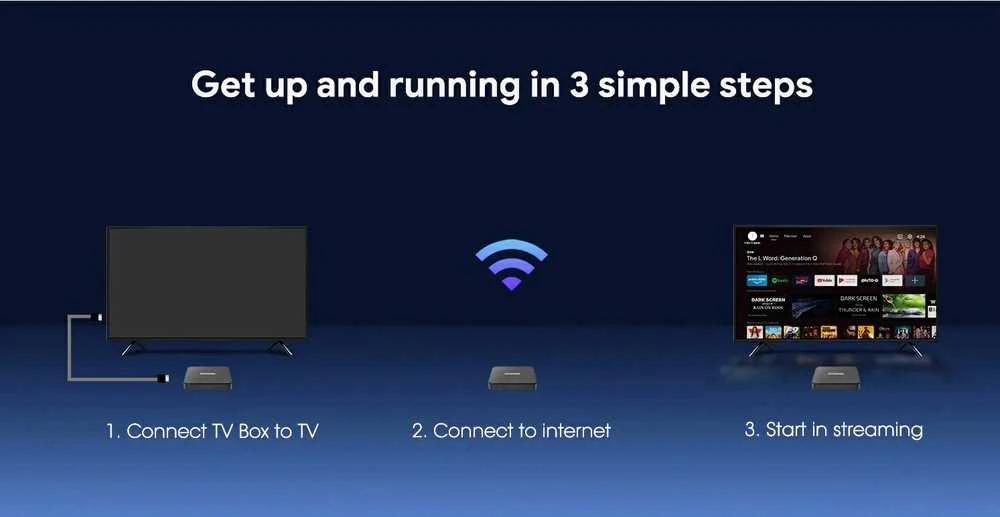 MECOOL KM7 SE 2/32GB Android 11 TV Box IPTV imtuvas