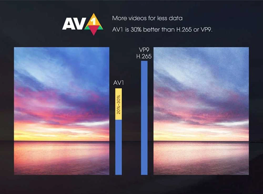 MECOOL KM7 SE 2/32GB Android 11 TV Box IPTV imtuvas