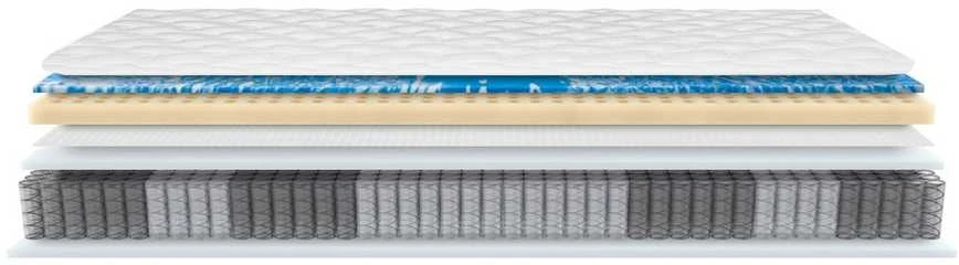 Čiužinys FEY DRIVE LX 2000, 160x190/200 cm