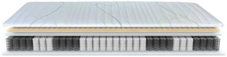 Čiužinys FEY Ideal TFK 060, 140x190/200 cm
