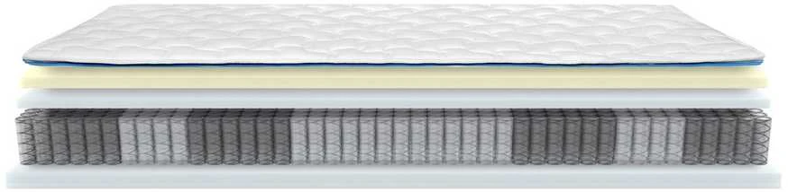 Čiužinys FEY Noble TFK 200, 180x190/200 cm