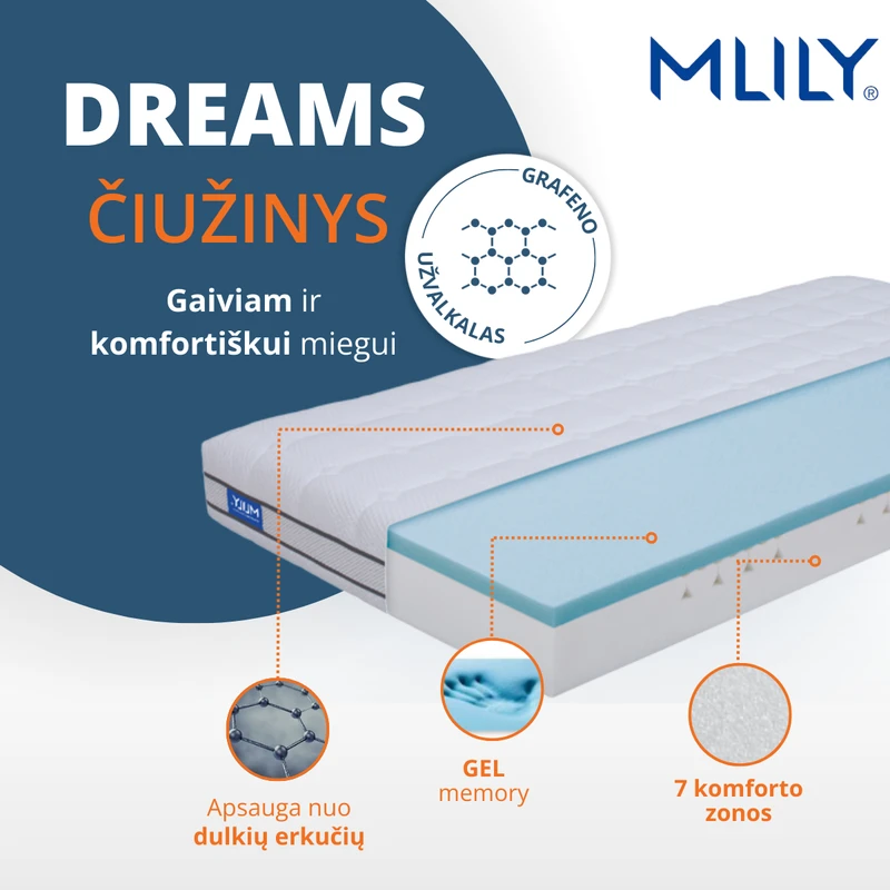 Čiužinys Mlily Dreams 140x200
