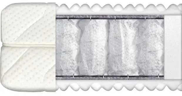Čiužinys Trivilita Silent pocket premium 7, 90x200x22 cm