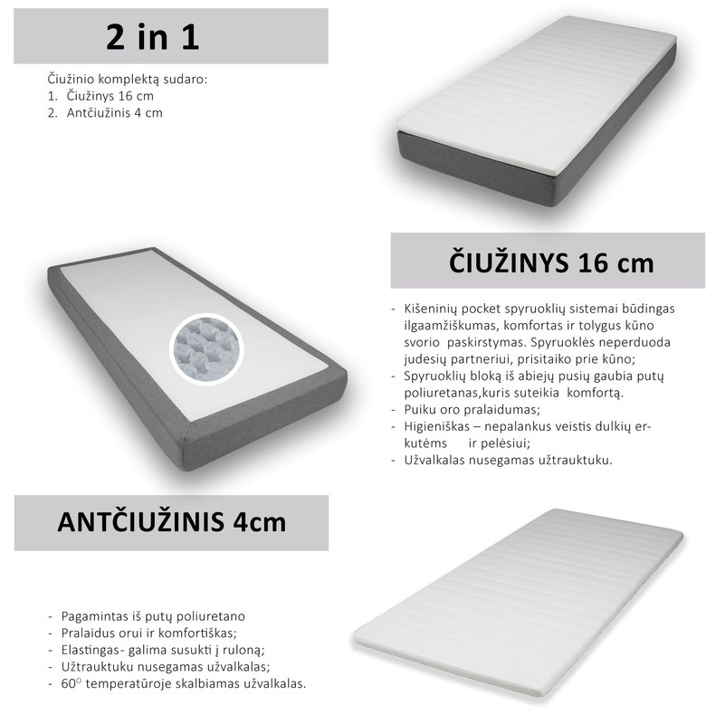 Čiužinys Dream Comfort Pocket, 160x200x20 cm aprašymas - Prekės nuotrauka