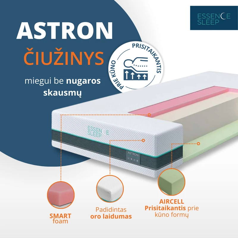 Mlily Čiužinys ESSENCE SLEEP ASTRON 180X200X24CM