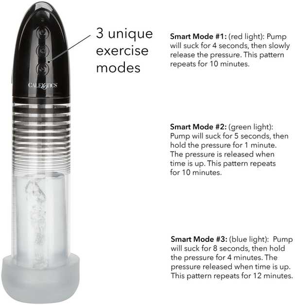 Calexotics Automatinis Smart Pump juodas