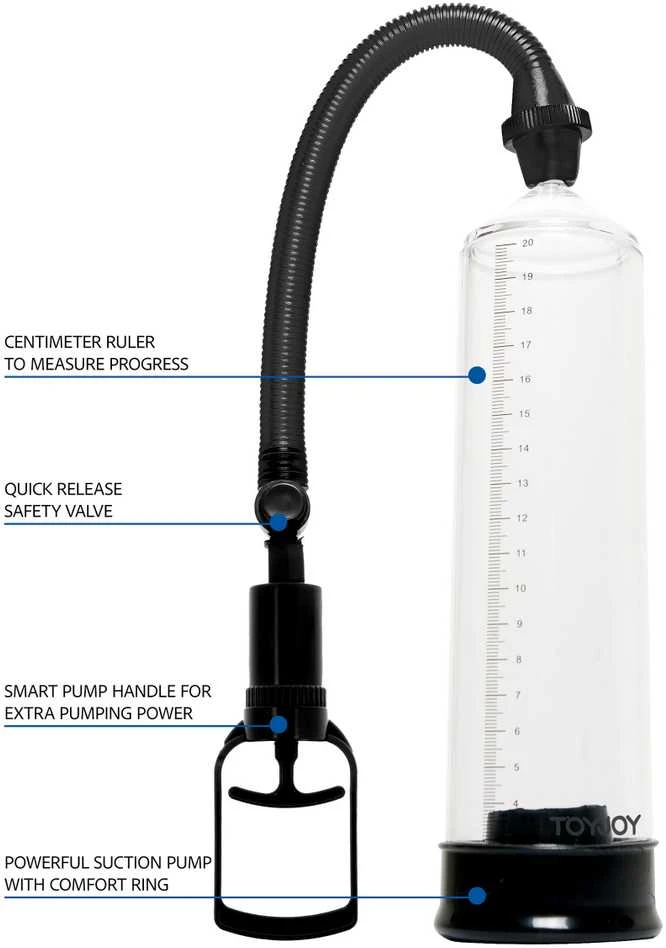TOYJOY Power Pump Juodas