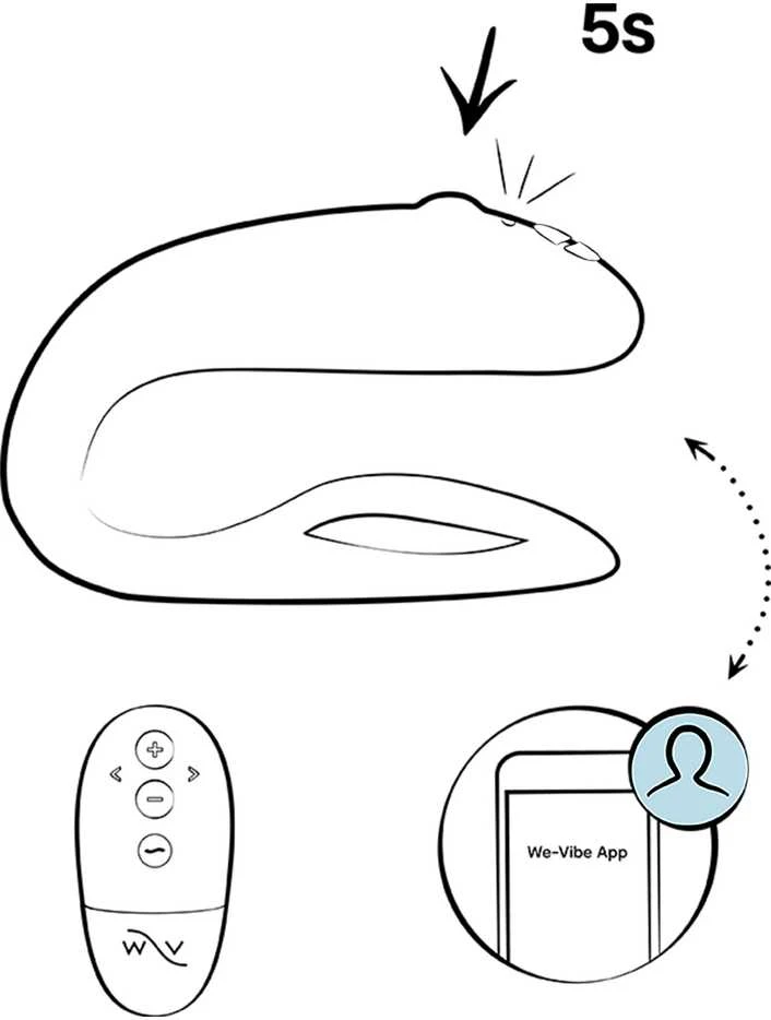 We-Vibe Sync O Petrol Žalias