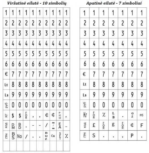 Kainų ženklintuvas MOTEX MX-2616, 2 eilutės, 10+7 simboliai