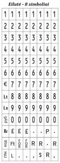 Kainų etikečių aparatas MX5500