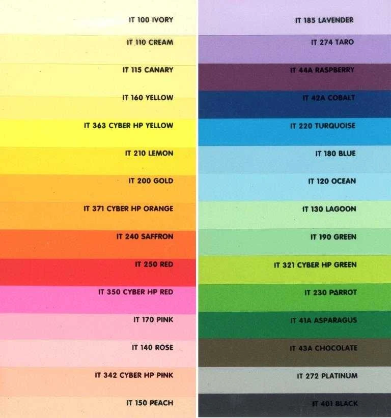 Spalvotas popierius SPECTRA COLOR, A4, 80gsm, 500 lapų, IT190 Žalias (žalia sp.)