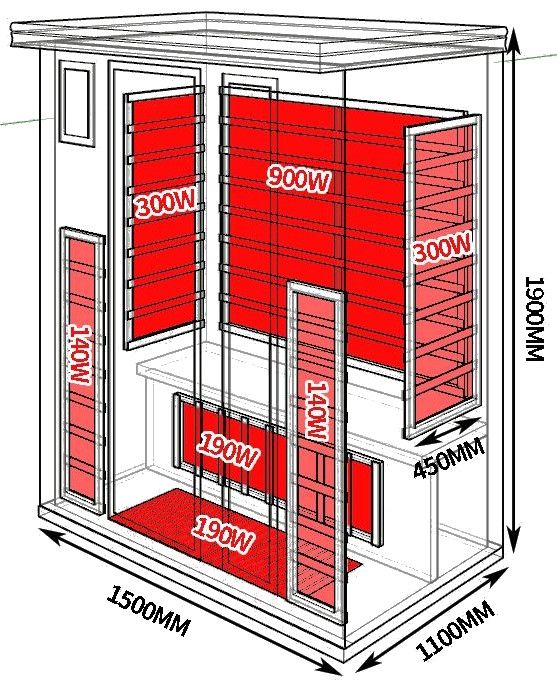 Irsauna Infraraudonųjų spindulių sauna BIG aprašymas - Prekės nuotrauka