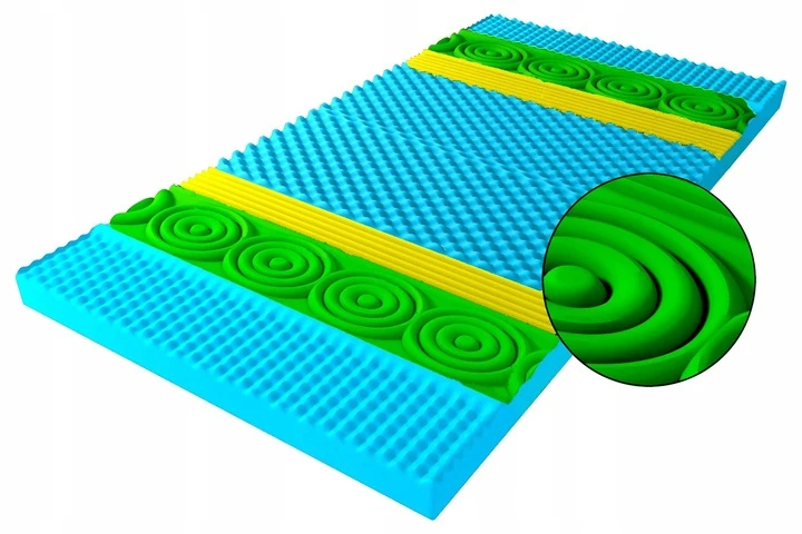 Čiužinys Antčiužinis MTM, 90x200 cm