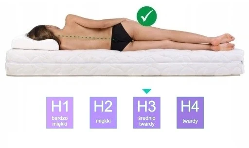 Čiužinys Antčiužinis Pepe Meble, 140x190 cm