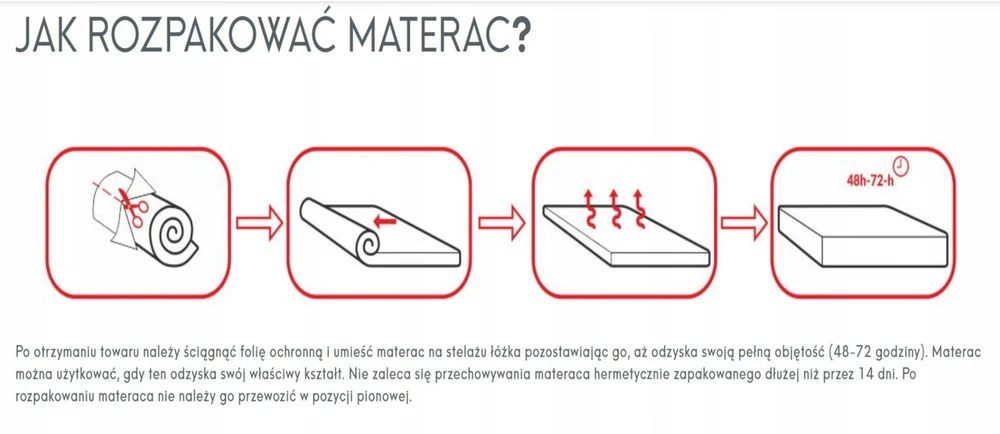 Čiužinys Antčiužinis Rem-Sen, 140x200 cm