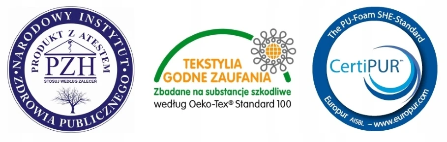 Čiužinys Antčiužinis Syma, 120x200 cm