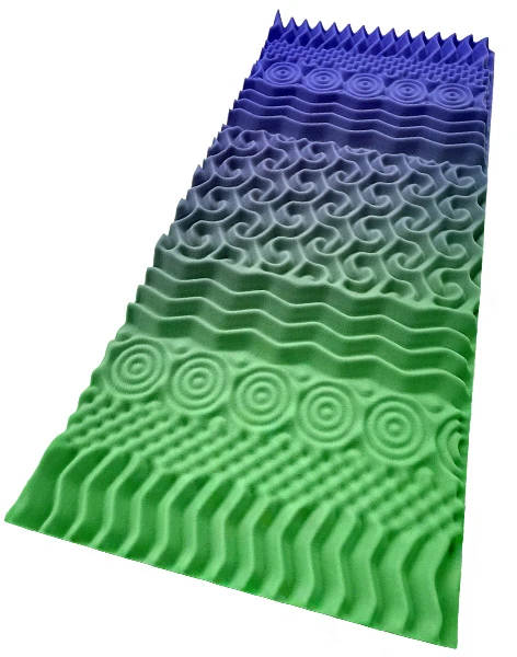 Čiužinys Materace, 90x200 cm