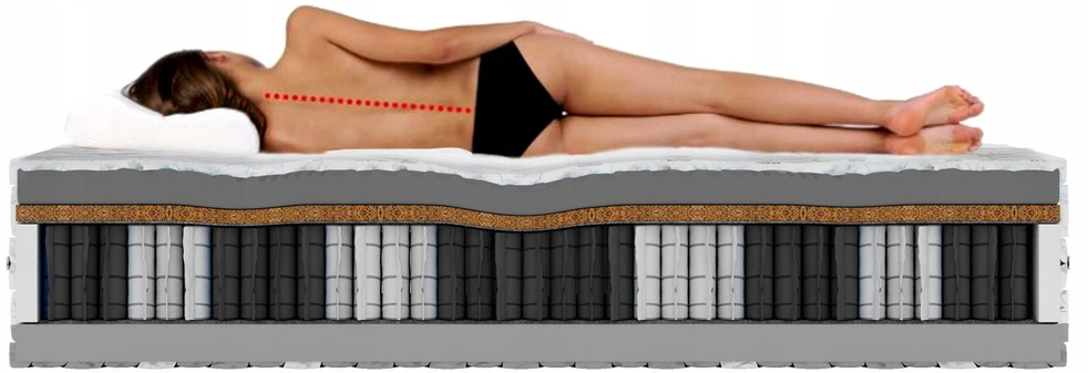 Čiužinys MTM, 140x200 cm