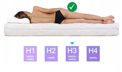 Čiužinys Pepe Meble, 110x185 cm