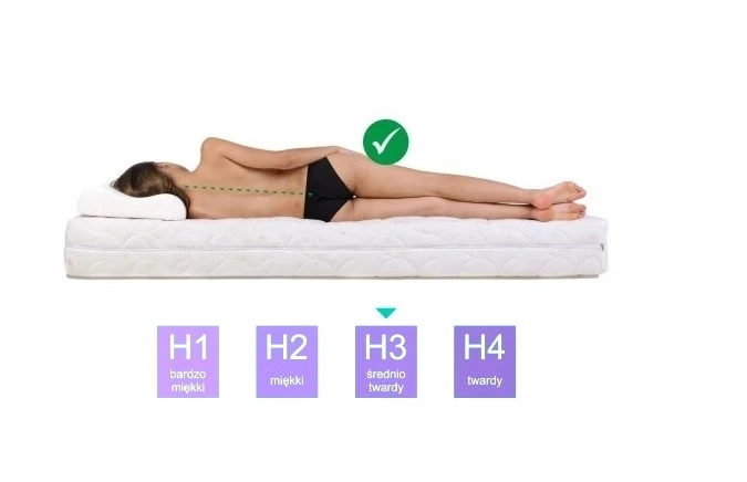 Čiužinys PEPE Meble, 80x170 cm