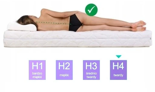Čiužinys Pepe Meble, 80x170 cm