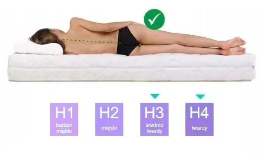 Čiužinys Pepe Meble, 80x190 cm