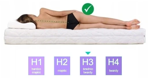 Čiužinys Pepe Meble, 90x195 cm