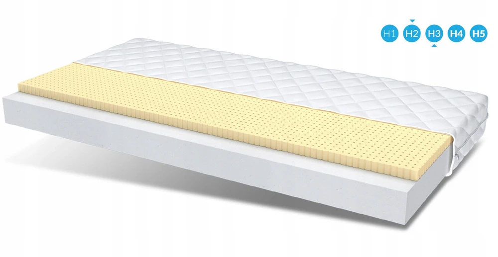 Dvipusis čiužinys Venus, 80x180 cm