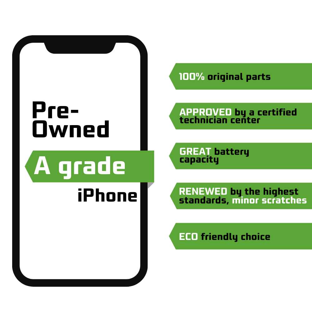 Pre-owned atnaujintas A klasės Apple iPhone 12 Pro Max 256GB Mėlynas