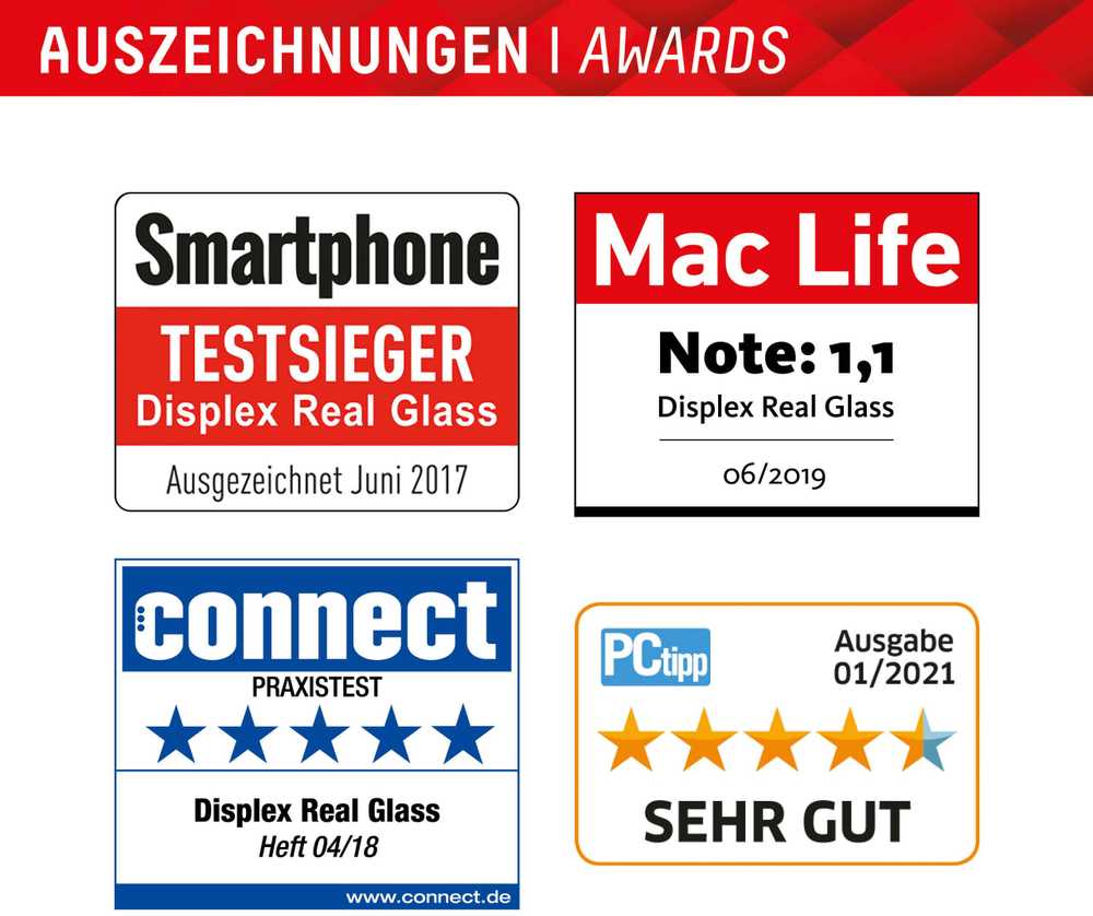 Samsung Galaxy A25/25 5G Real 2D Glass By Displex Transparent