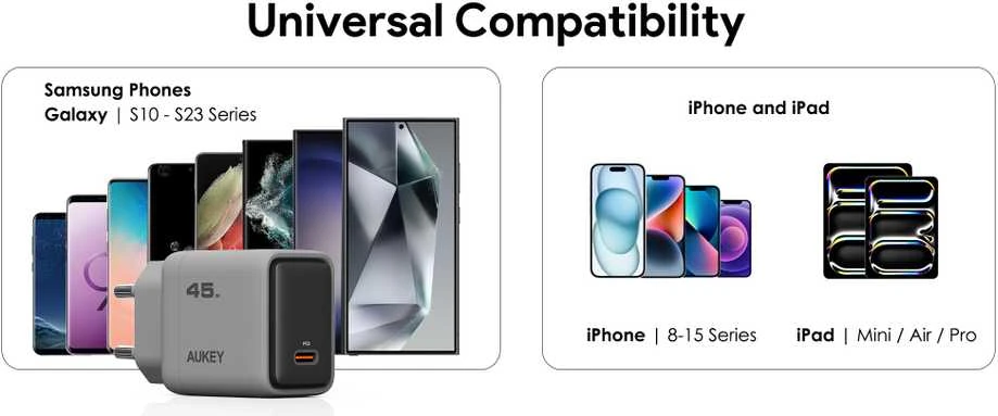 Sieninis įkroviklis 45W USB-C, PD GaN By Aukey Dark Pilkas