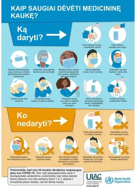 Kaukės su gumyte 3sl. medicininės mėlyna sp. 50vnt.