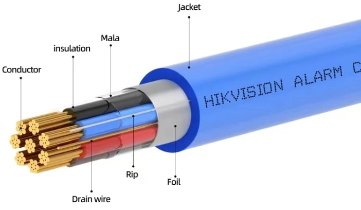Apsauginis kabelis Hikvision 4x0.22 varinis (ekranuotas, LSZH, Eca, 100m ritė)