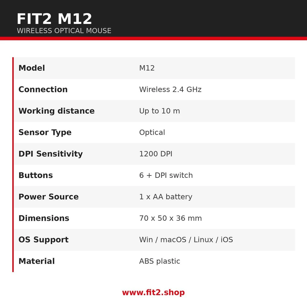 Optinė belaidė pelė FIT2 M12, 2,4 GHz, 1200 DPI, juoda/sidabrinė