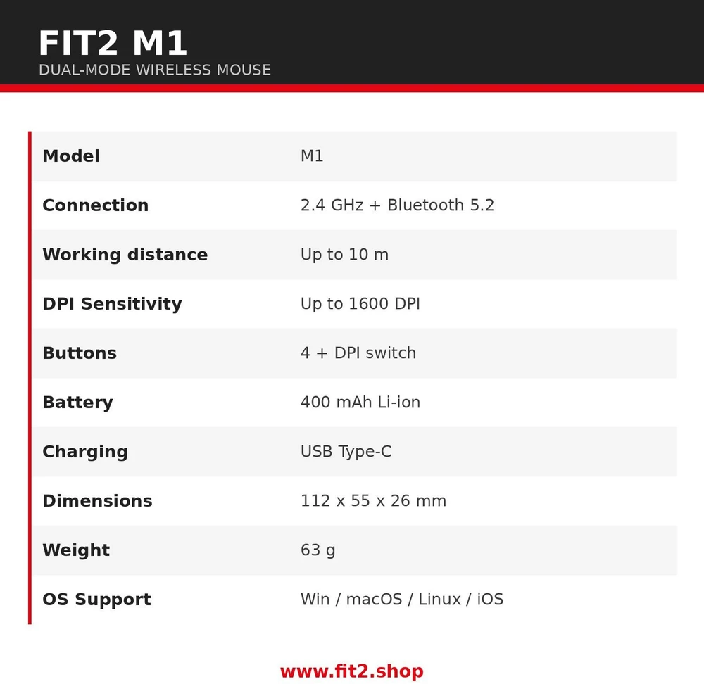 Belaidė pelė FIT2 M1, 2,4 GHz + Bluetooth 5.2, įkraunama, 1600 DPI, juoda