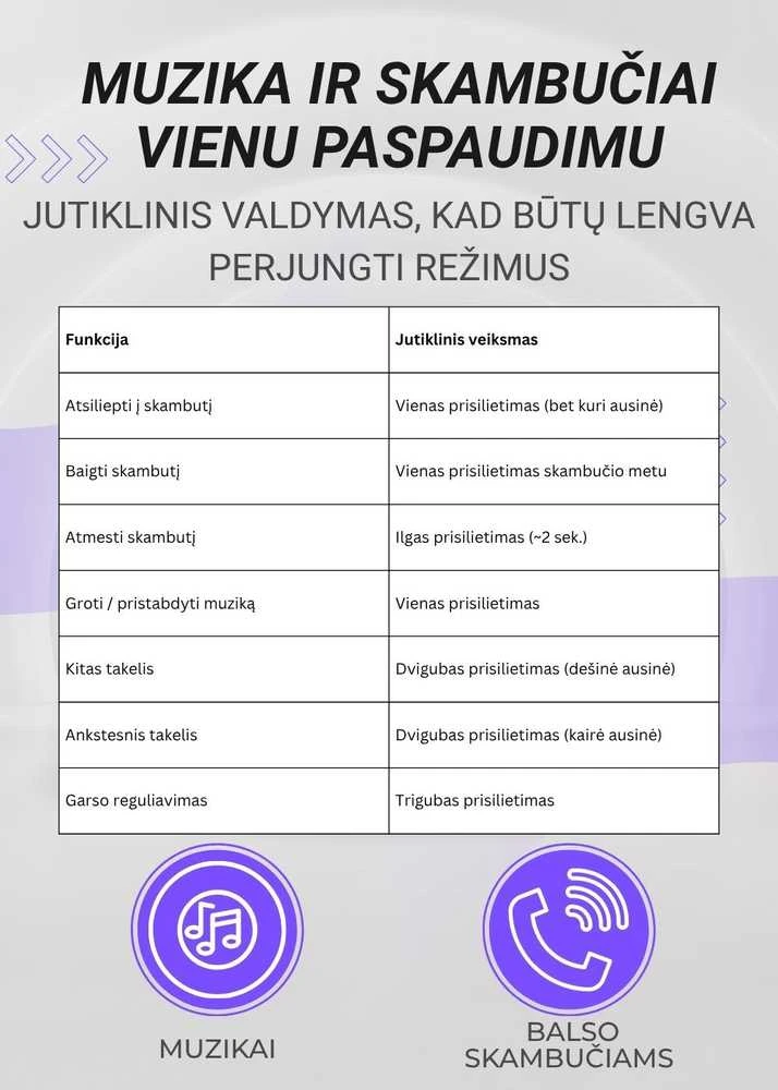 Belaidės TWS ausinės FIT2 FITH895 Bluetooth 5.4 su įkrovimo dėklu, smėlinė