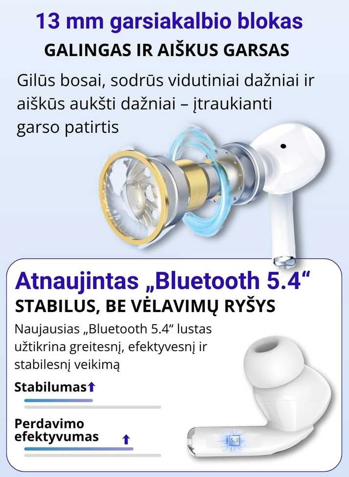 Belaidės TWS ausinės FIT2 FITY07 Bluetooth 5.4 su 13mm garsiakalbiu, balta
