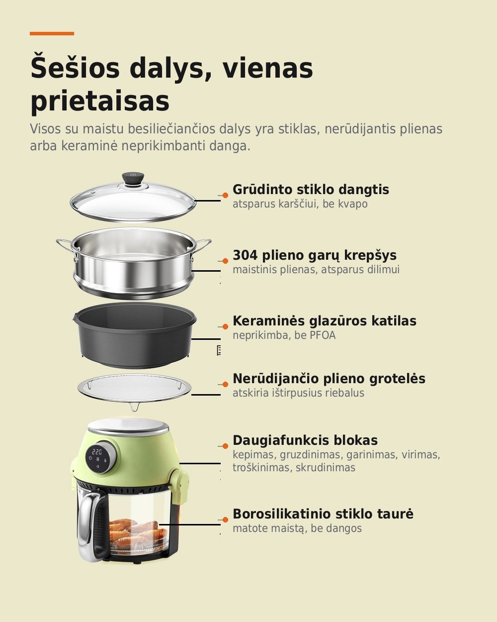 4 in 1 karšto oro gruzdintuvė su stikline taure, griliu ir puodu, 4 l FIT2, 1200 W, 16 programų aprašymas - Prekės nuotrauka