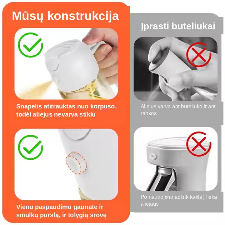 Aliejaus purkštuvas ir pilstytuvas FIT2 2-in-1, stiklinis, 470 ml aprašymas - Prekės nuotrauka