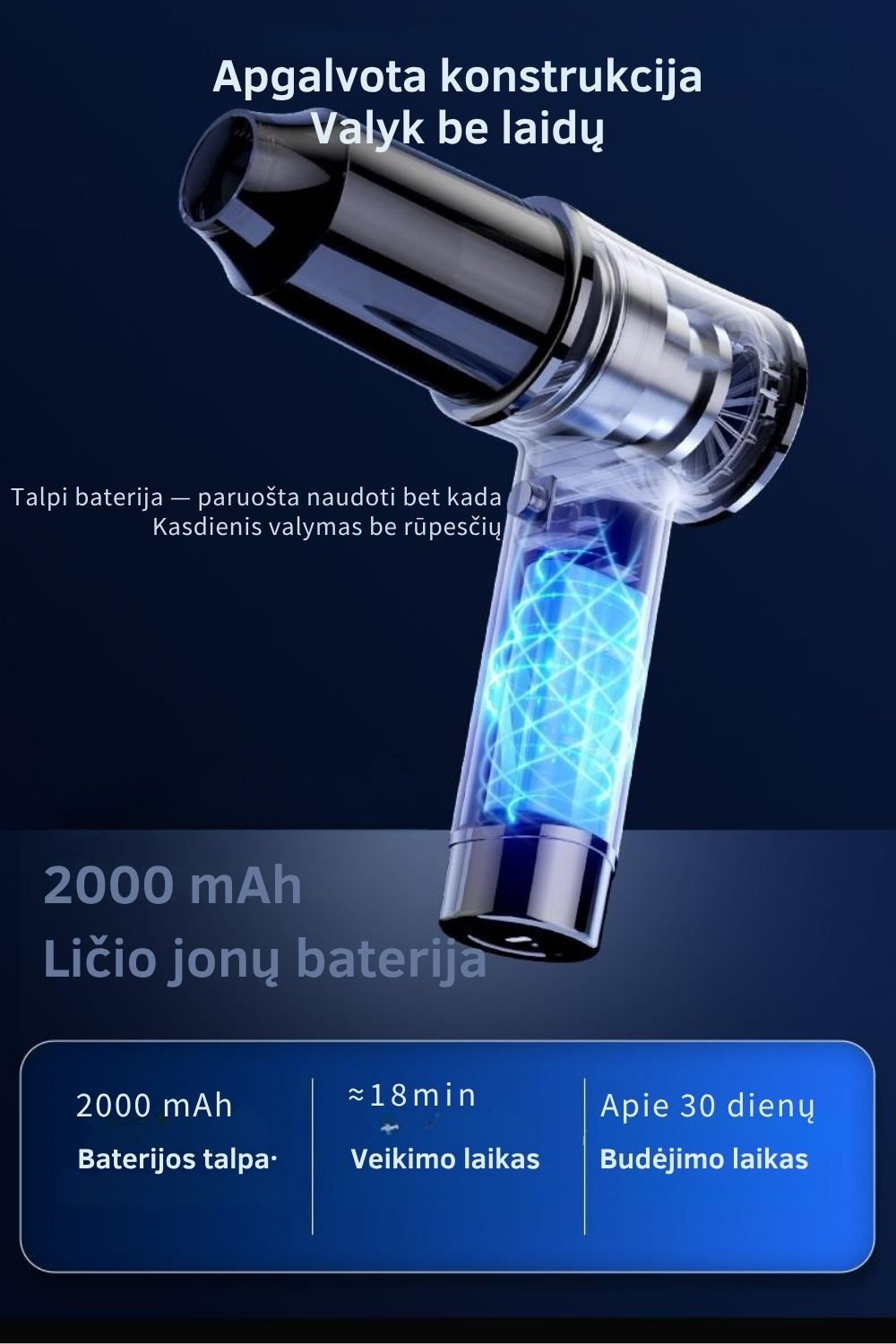 Belaidis rankinis dulkių siurblys ir oro pūstuvas FIT2 LC-623 2-in-1, 5000 Pa, 60 W, USB Type-C, 4 antgaliai aprašymas - Prekės nuotrauka
